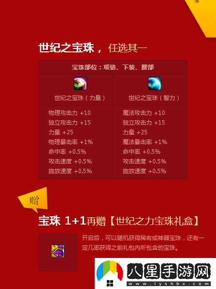 DNF2014勞動節(jié)特別禮盒內(nèi)容是什么