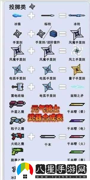 元?dú)怛T士宙斯之矛使用方法詳解