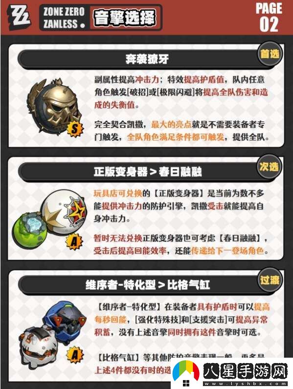 絕區(qū)零凱撒音擎、驅(qū)動(dòng)、配隊(duì)、突破材料全培養(yǎng)攻略