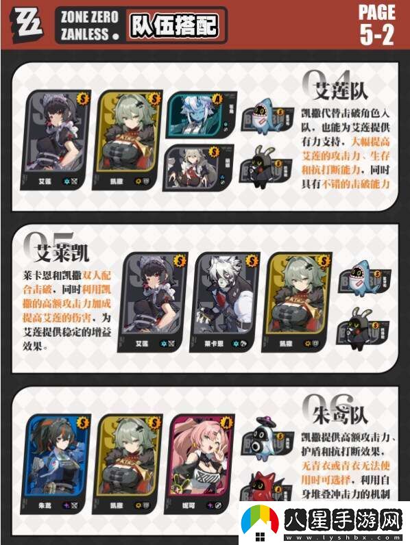 絕區(qū)零凱撒音擎、驅(qū)動(dòng)、配隊(duì)、突破材料全培養(yǎng)攻略