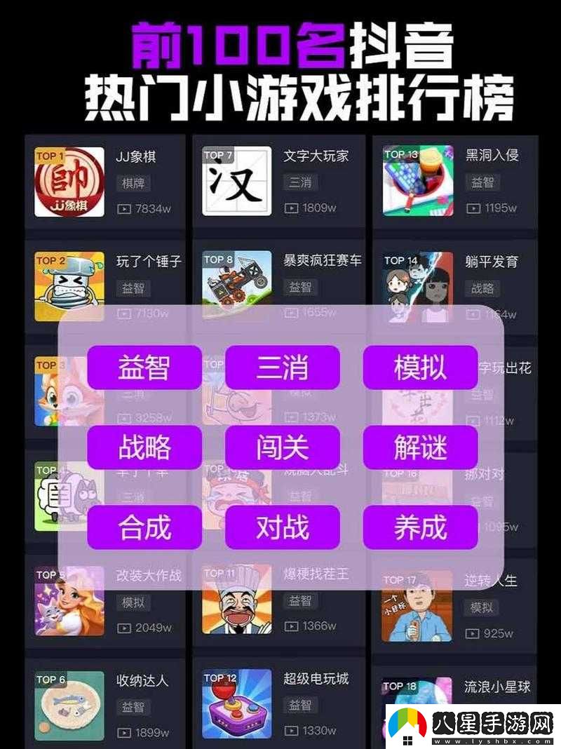 抖音熱門游戲有哪些？
