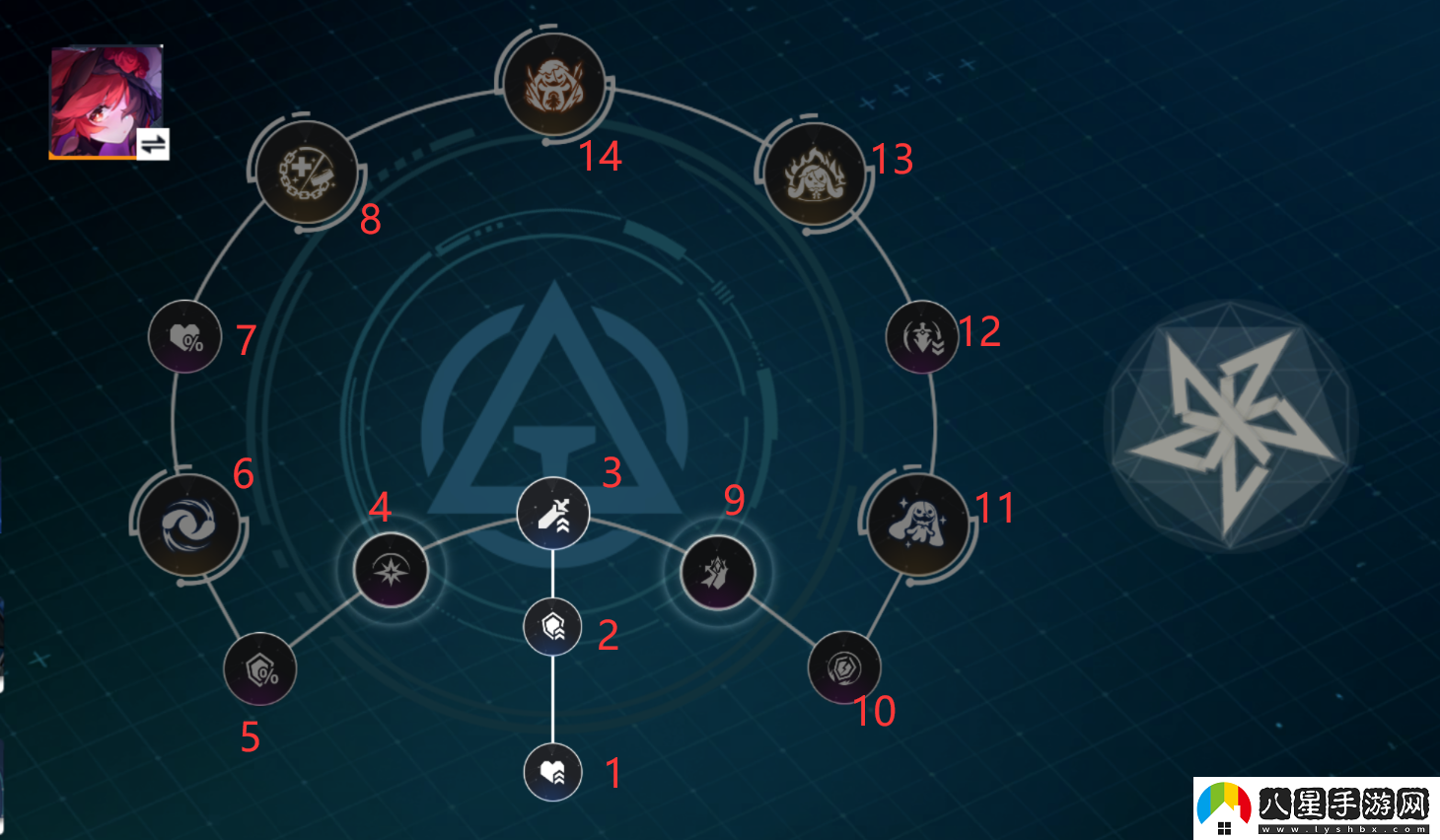 錨點(diǎn)降臨魁霎詞條、烙痕、賦能、星源、配隊(duì)全面培養(yǎng)攻略