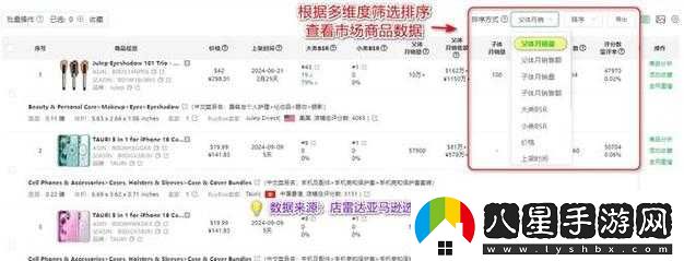 國外精產(chǎn)品