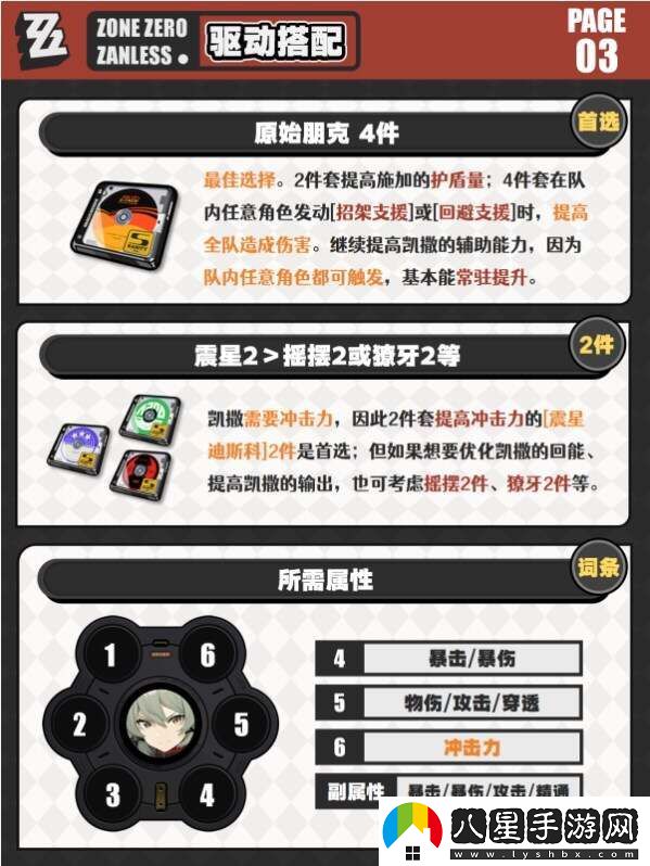 絕區(qū)零凱撒音擎、驅(qū)動(dòng)、配隊(duì)、突破材料全培養(yǎng)攻略