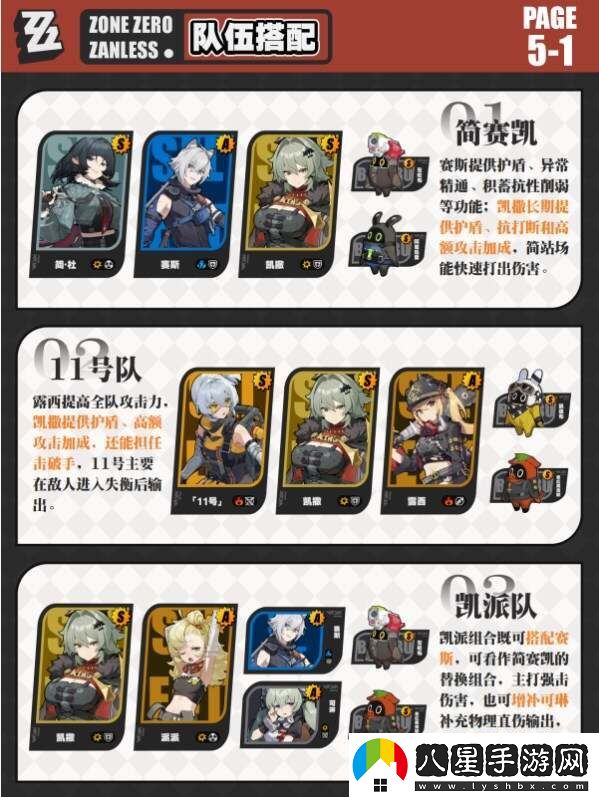 絕區(qū)零凱撒音擎、驅(qū)動(dòng)、配隊(duì)、突破材料全培養(yǎng)攻略