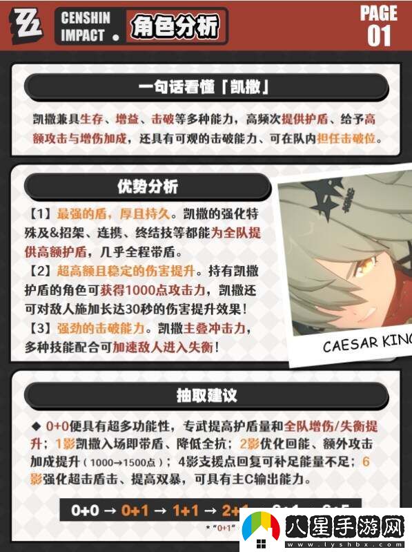 絕區(qū)零凱撒音擎、驅(qū)動(dòng)、配隊(duì)、突破材料全培養(yǎng)攻略