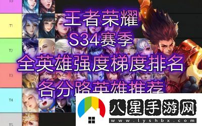 全新國家隊力薦王者榮耀新版本強(qiáng)勢英雄排行揭曉