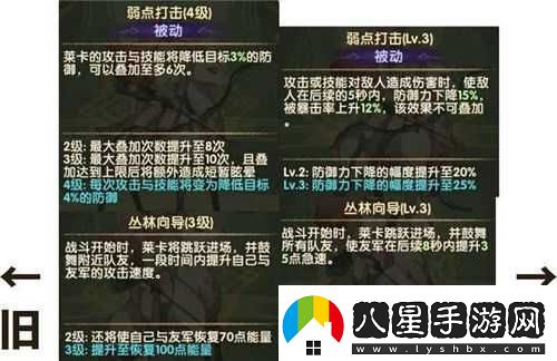 劍與遠征新版本英雄平衡性調整內容