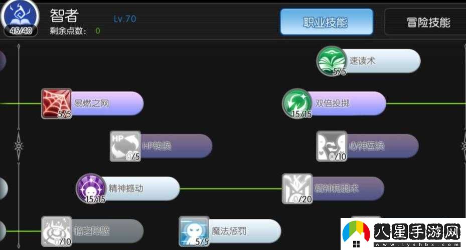 仙境傳說(shuō)RO黑色染料獲取攻略