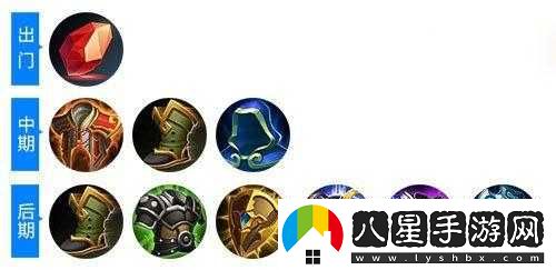 強力坦克英雄限免，推薦裝備助力戰(zhàn)斗