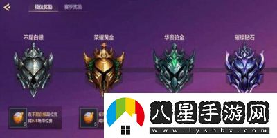 大師與宗師的晉級(jí)規(guī)則解析