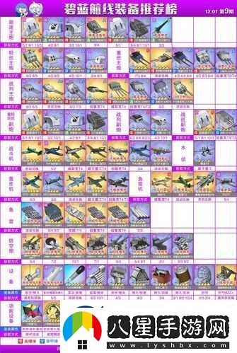 碧藍(lán)航線次改造所需材料詳解