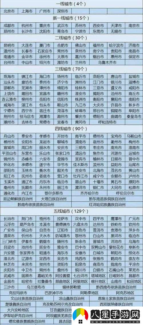 國產產精華一線二線三線已下架了