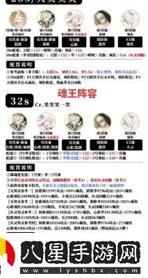 “2024年陰陽師PVP最強陣容及排名”