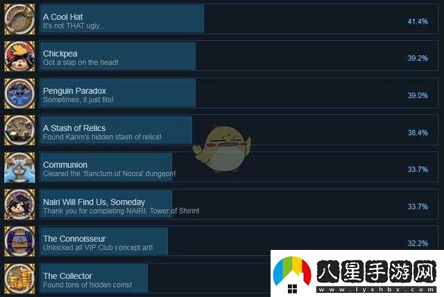 奈里希林之塔密碼大廳與太陽壇大門開啟密碼的詳細(xì)解析