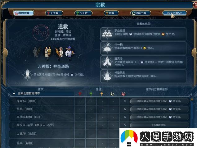 文明6如何創(chuàng)建宗派-文明6創(chuàng)建教派的方法