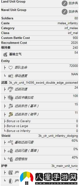 全面戰(zhàn)爭三國