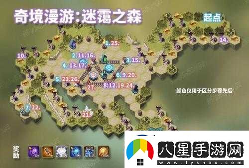 北境之地通關技巧與游戲心得全面分享