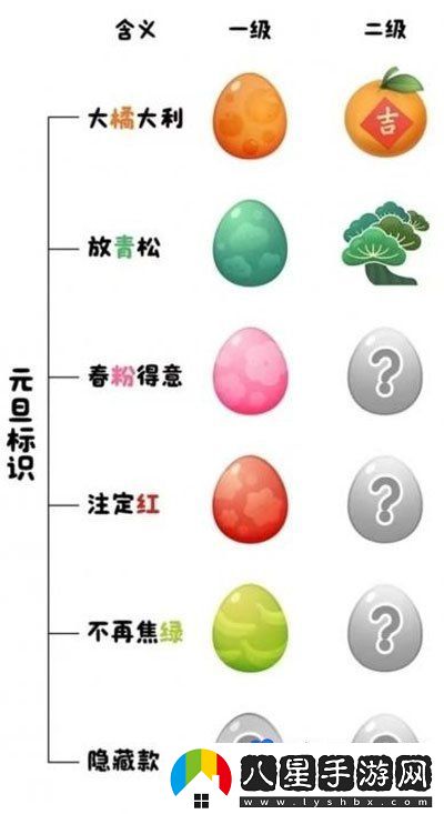 QQ2024元旦互動標(biāo)識獲取方法