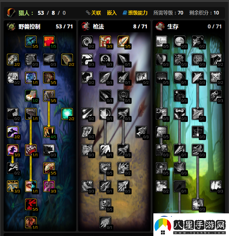 魔獸世界wlk獸王獵人天賦如何加點(diǎn)