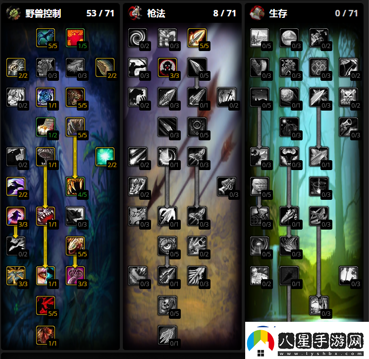 魔獸世界wlk獸王獵人天賦如何加點(diǎn)