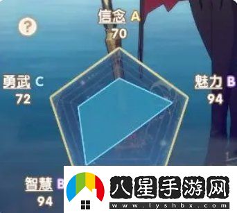 銀鴉之夢(mèng)瑟蒙妮怎么玩