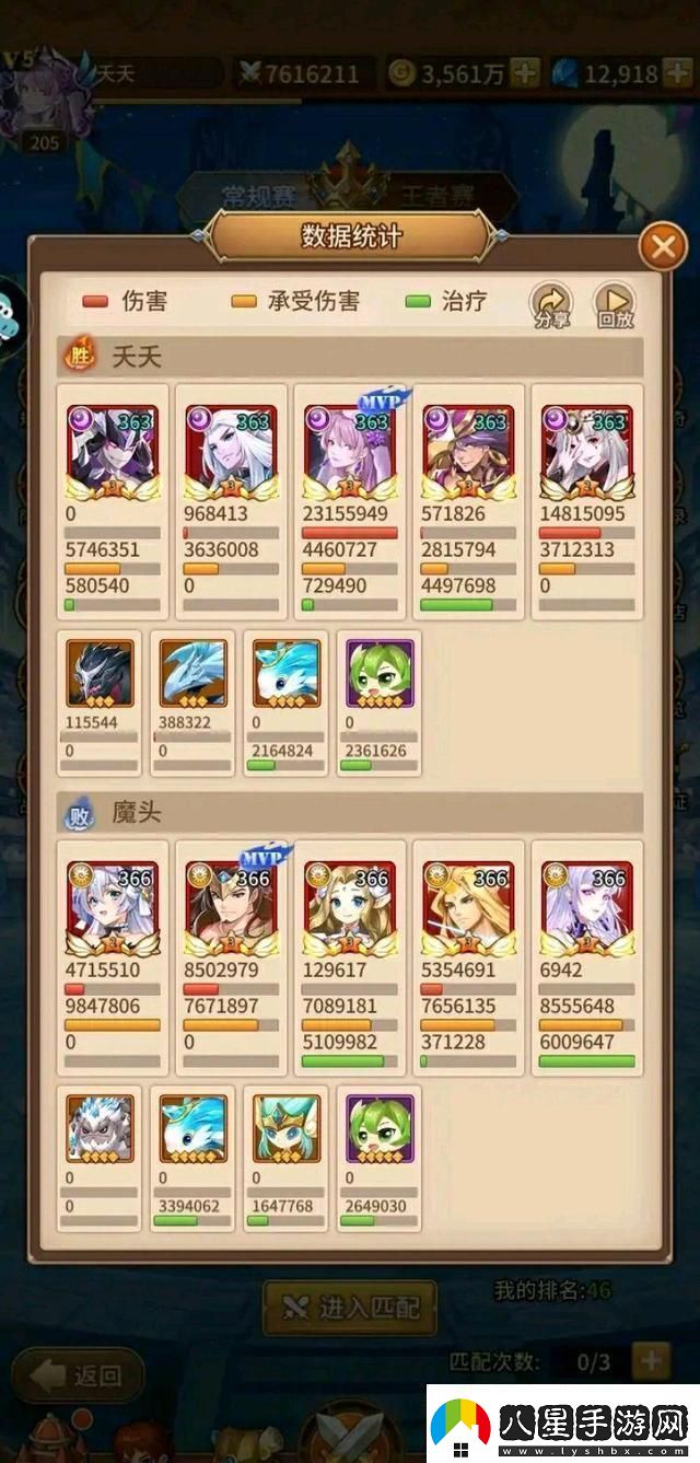 科技江湖誰主沉浮笑談復(fù)興之光陣容