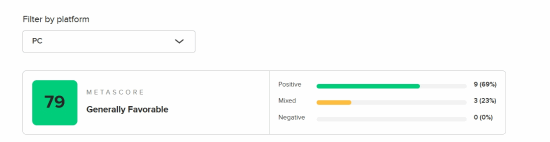 龍騰世紀(jì)4M站PC新增三條中評(píng)
