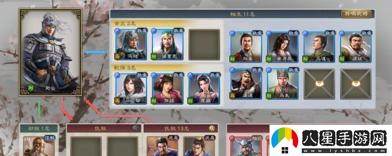 三國志8重制版演義傳與事件介紹