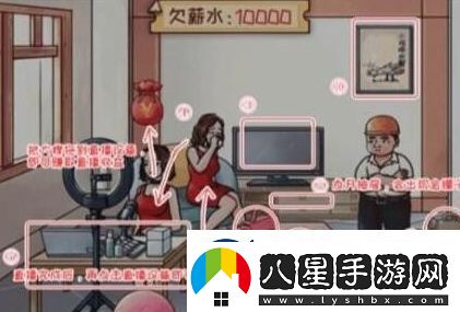 全民漢字王皮革廠倒閉怎么通關