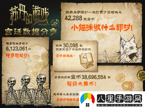 蘇丹的游戲Steam愿望單突破10萬，最新公布后續(xù)開發(fā)計劃