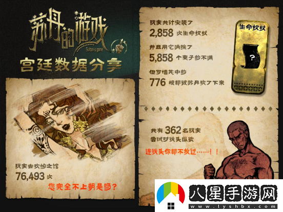 蘇丹的游戲Steam愿望單突破10萬，最新公布后續(xù)開發(fā)計劃