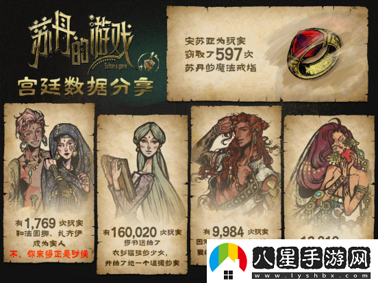 蘇丹的游戲Steam愿望單突破10萬，最新公布后續(xù)開發(fā)計劃