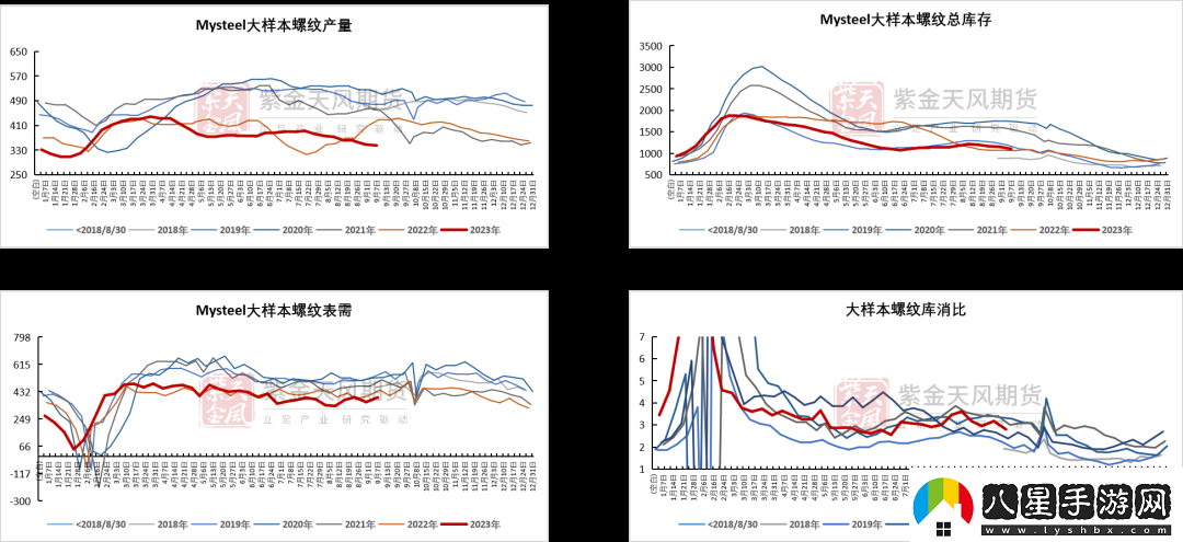 如何利用Free鉂屸潓鉂寁ideoHP提升您的多媒體體驗