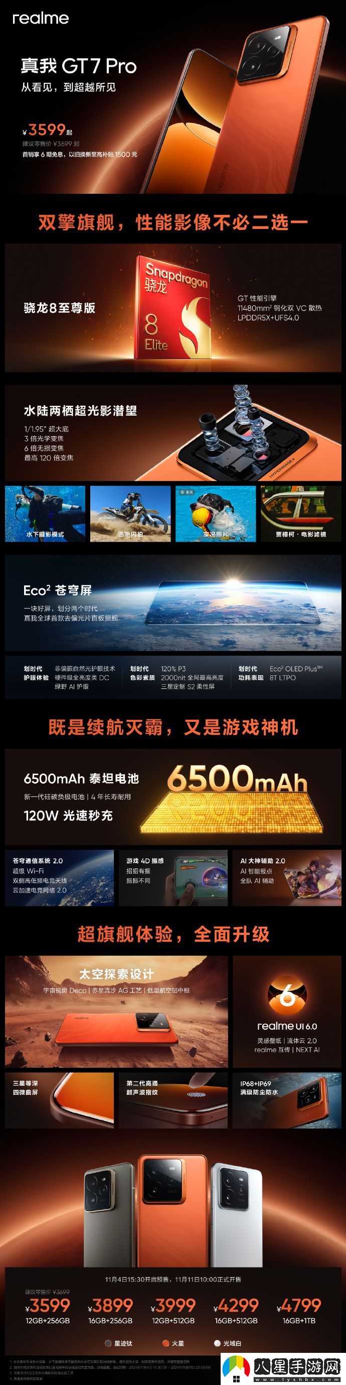 真我GT7 Pro正式發(fā)布 3599元起、全球首款去偏光片直板旗艦