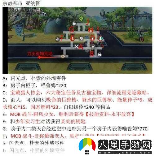 超越時空的貓第十四章通關攻略全解析