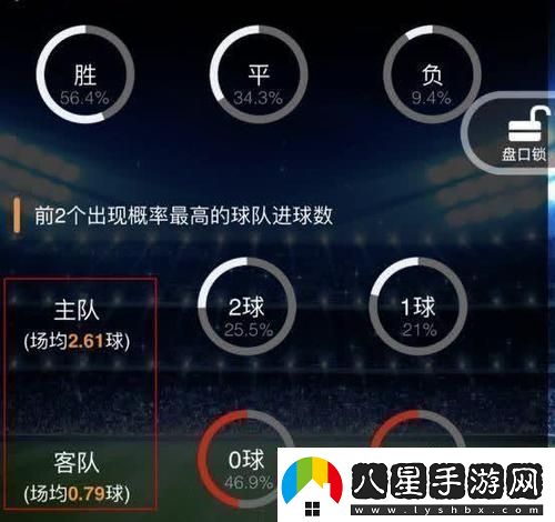 “足球鎖盤”狂潮來襲全民熱議誰與爭鋒！