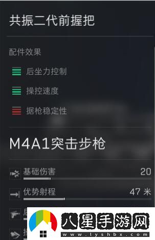 三角洲行動(dòng)M4A1改裝