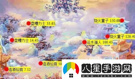 夢幻西游大鬧天宮副本怎么玩