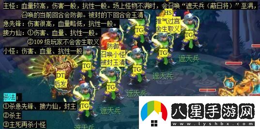 夢幻西游大鬧天宮副本怎么玩