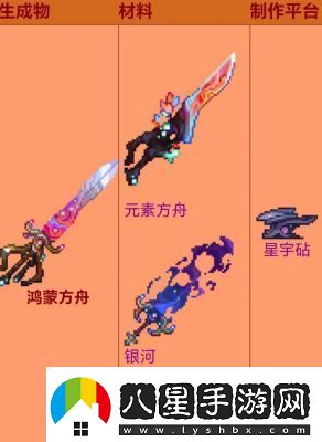 泰拉瑞亞災厄模式和法狗挑戰(zhàn)難度對比及特點分析