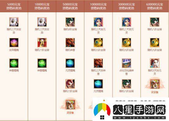 歲末大派送！問(wèn)道電腦版全服累計(jì)充值大返利限時(shí)開(kāi)啟！