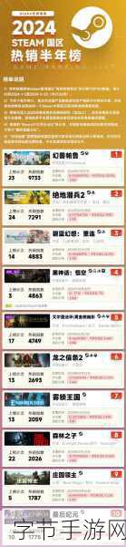 黑神話震撼登場