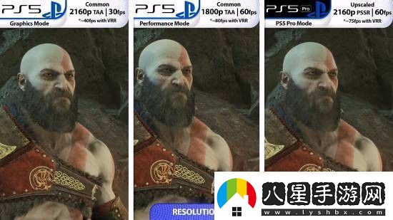 戰(zhàn)神諸神黃昏PS5Pro性能對(duì)比平均提升2030幀