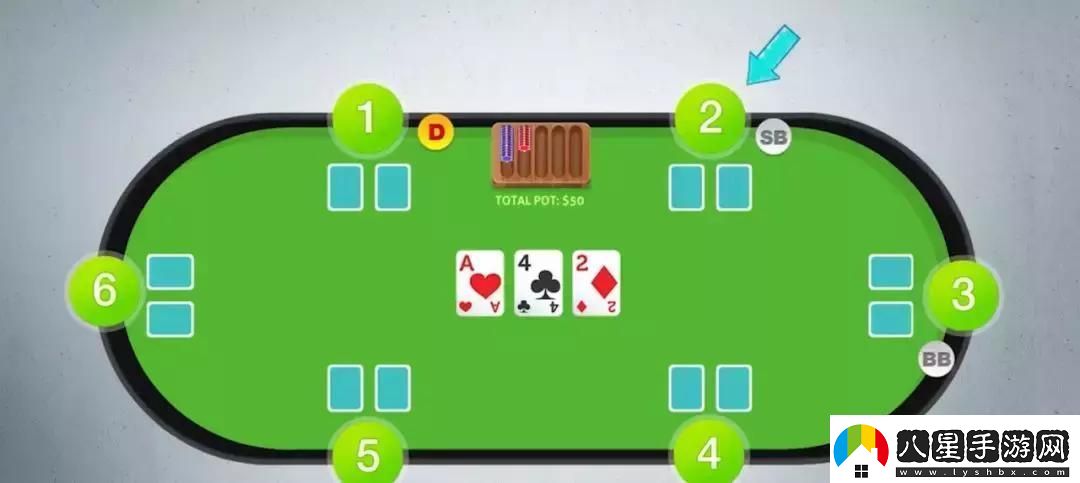 在哪里下載免費看雙人在床上打撲克軟件