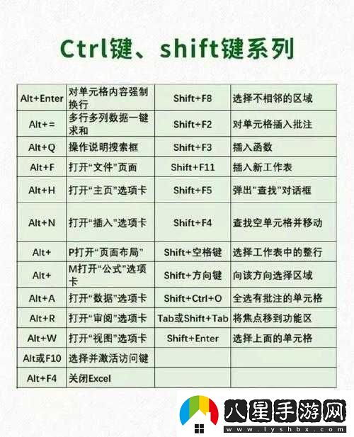 獨立防線新手攻略