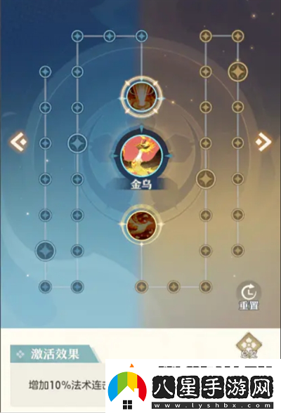 桃花師金烏技能屬性怎么樣