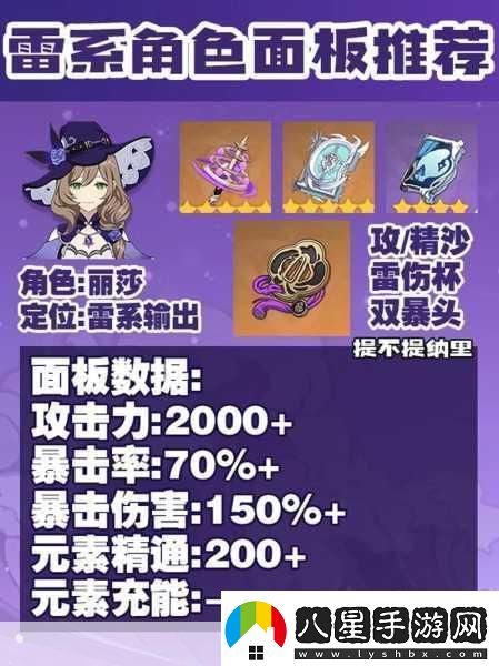 原神飛雷之弦振獲取全攻略