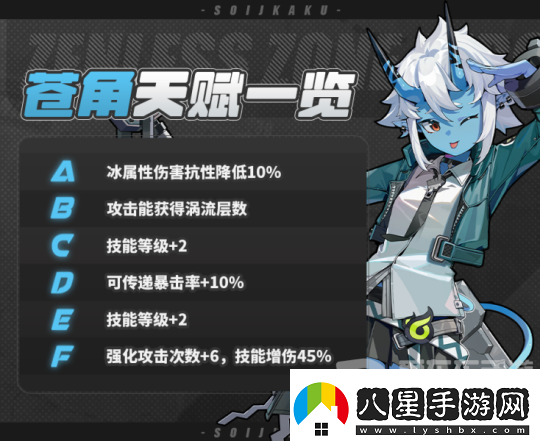 絕區(qū)零蒼角角色分析倉(cāng)角詳細(xì)技能介紹資訊速遞