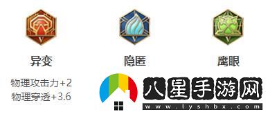 王者榮耀2024蒙恬最強(qiáng)六神裝出裝順序推薦